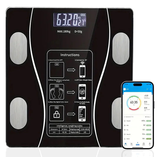 Measure More Than Your Weight, Understand Your Health Journy