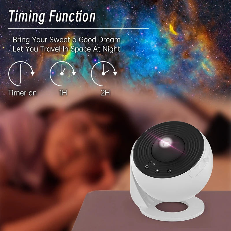 Starry Sky Night Light Galaxy Projector 360° Rotation