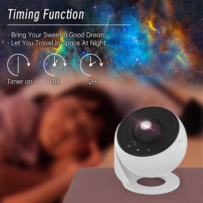Starry Sky Night Light Galaxy Projector 360° Rotation