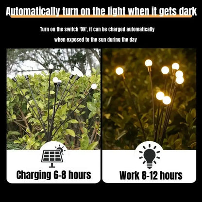 Waterproof LED Solar Energy Firefly Lights