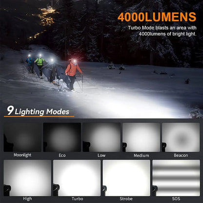 High-Power LED Headlamp with Adjustable Beam 4000 Lumens of Brightness, Distance Up to 325 Meters  USB C Rechargeable