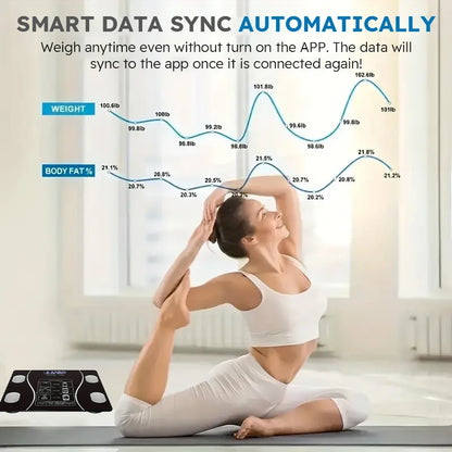Measure More Than Your Weight, Understand Your Health Journy