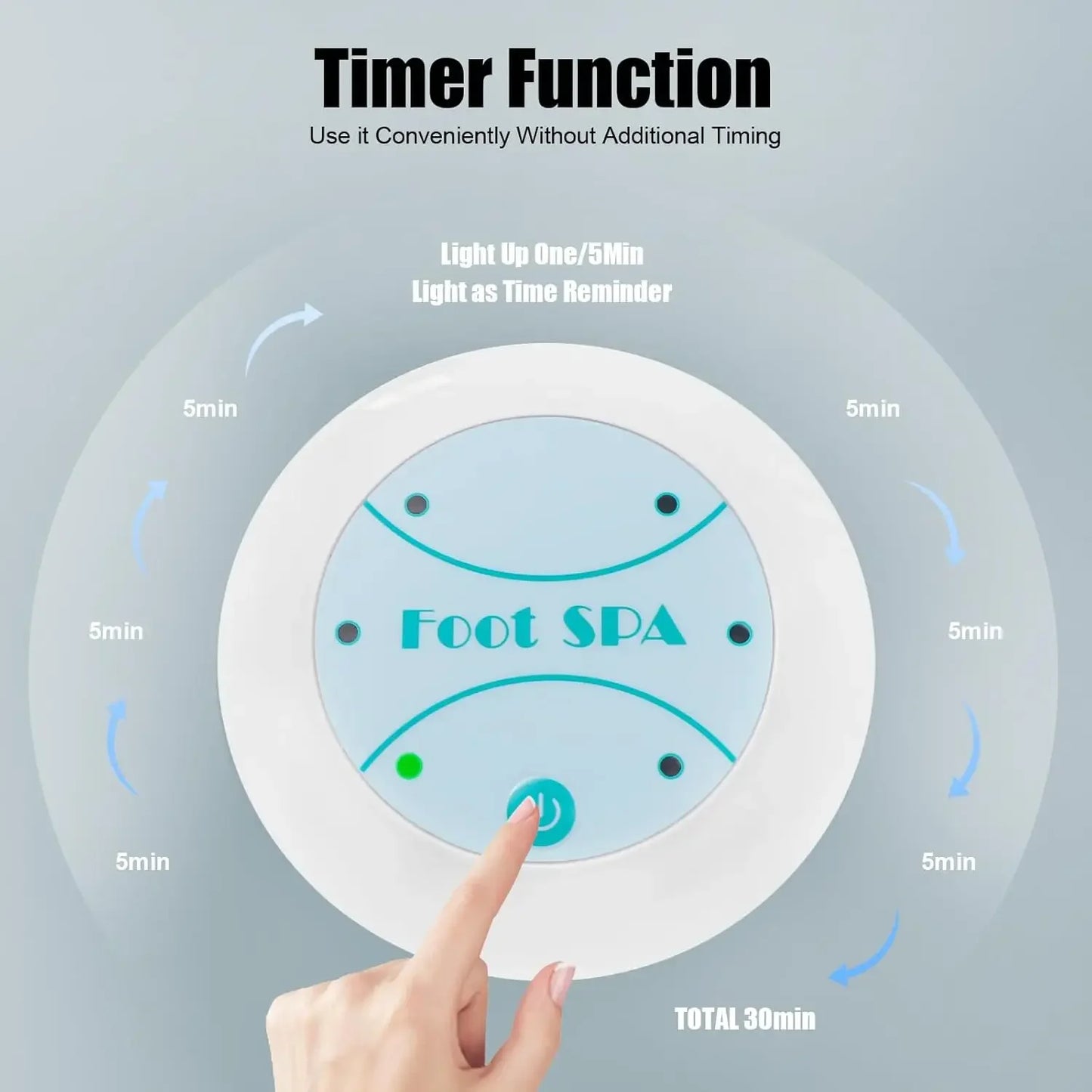 Portable Ionic Detox Foot Bath