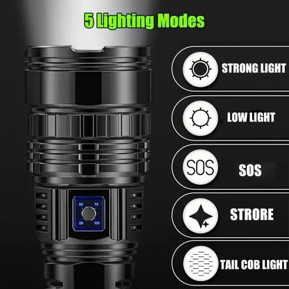 “Ultra‑bright handheld LED flashlight with adjustable zoom, USB‑C rechargeable 1800mAh power