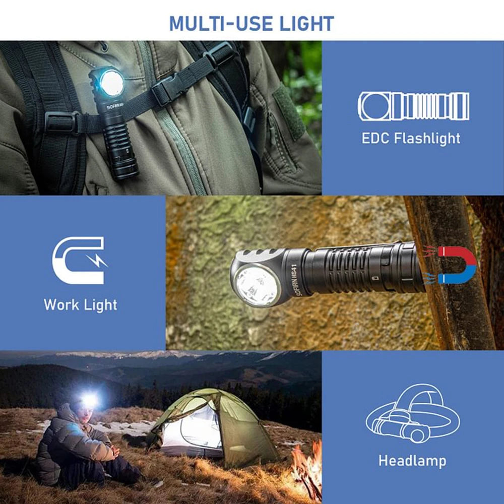 High-Power LED Headlamp with Adjustable Beam 4000 Lumens of Brightness, Distance Up to 325 Meters  USB C Rechargeable