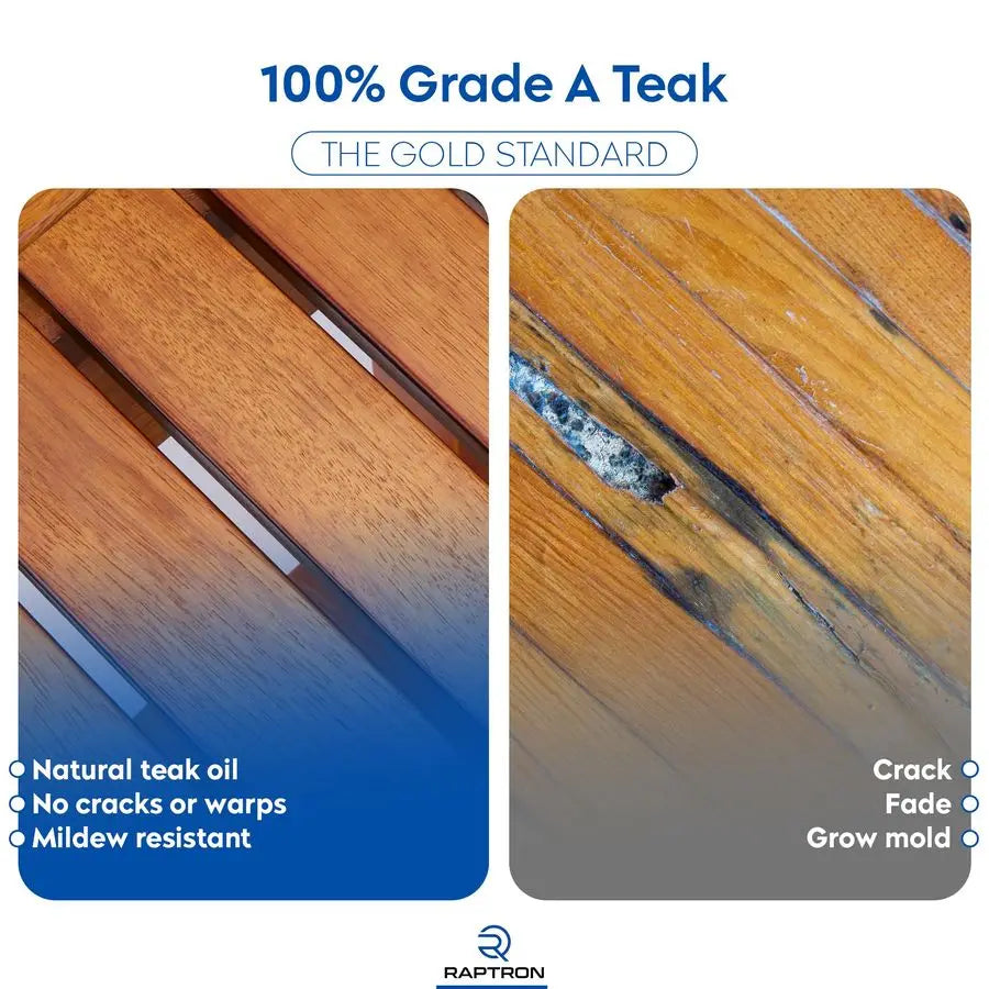 Waterproof, Spa‑Quality Shower Bench with a Sturdy Storage Shelf