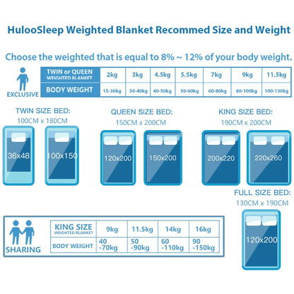 Breathable Soft Weighted Throw Blanket for All Season