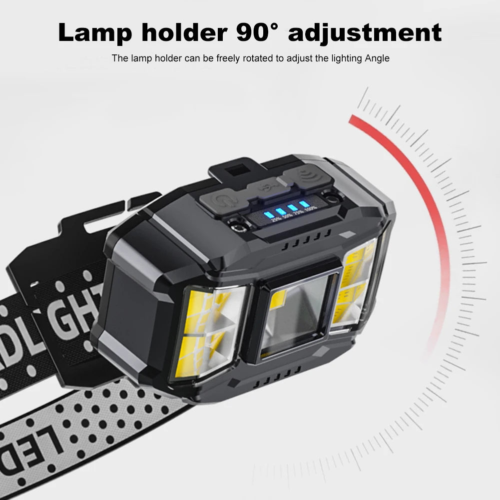 Light Your Way Hands Free Adjustable Ultra-Bright LED Rechargeable Head Light