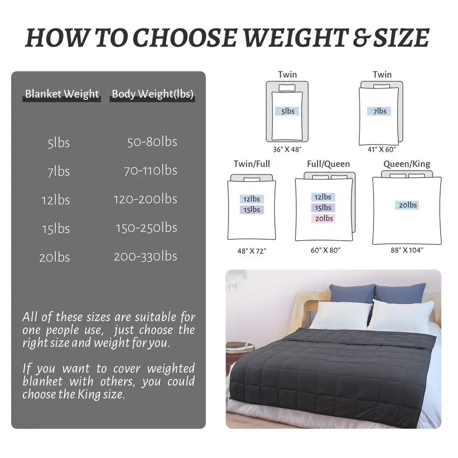 12lb Queen Weighted Blanket Delivering Deep, Cozy Comfort