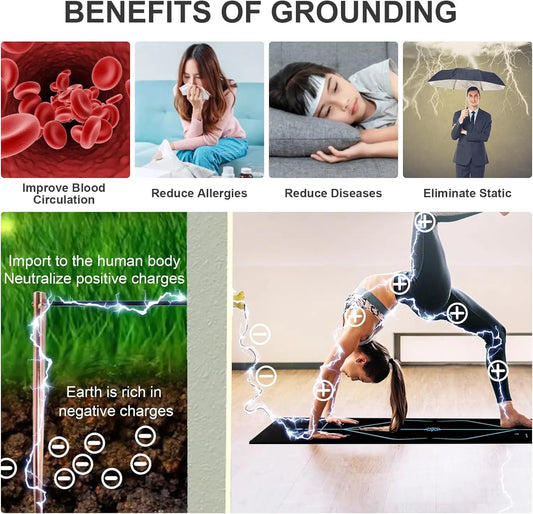Grounding Yoga Mat Helps to Reconnect & Reset