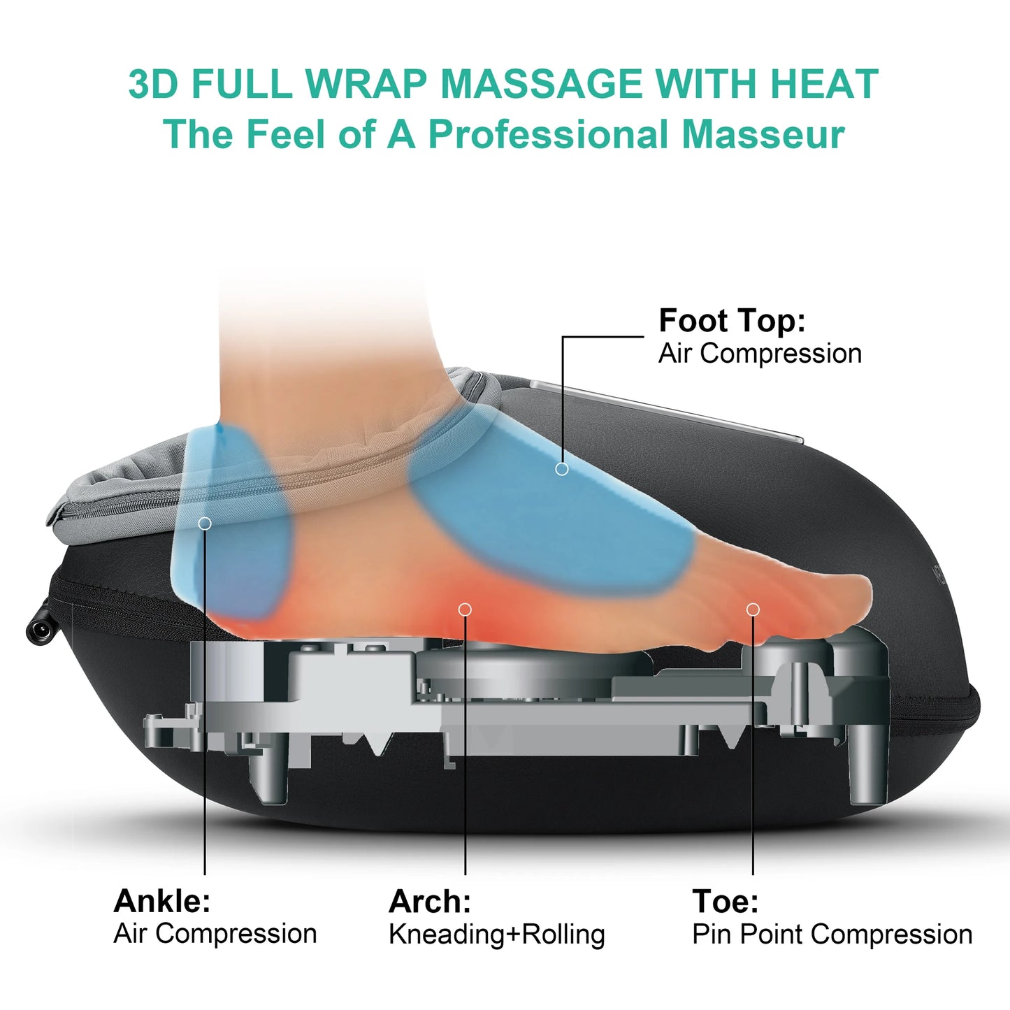 Spa Like Heated Shiatsu Foot Massager Delivers Deep Relief & Relaxation