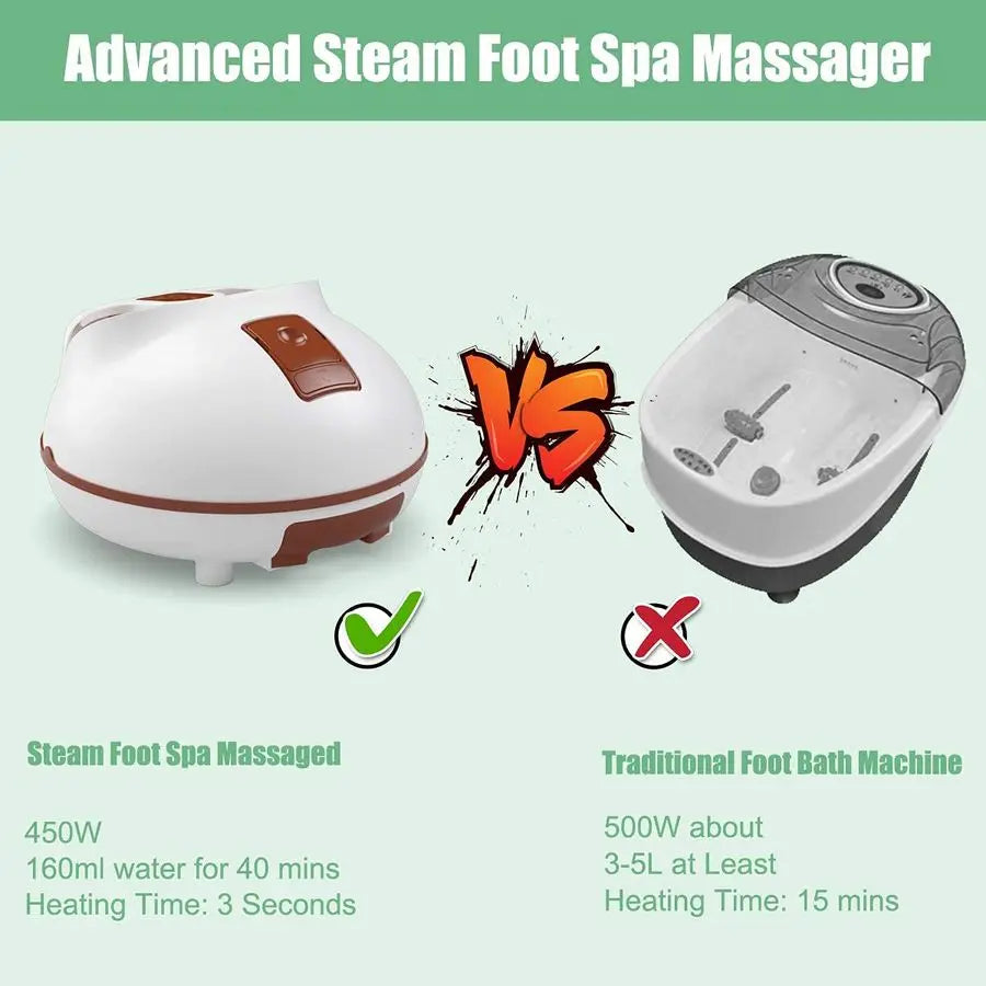 Enjoy Spa-Level Foot Relief at Home with Fast-Heating Steam, Adjustable Warmth & Calming Massage