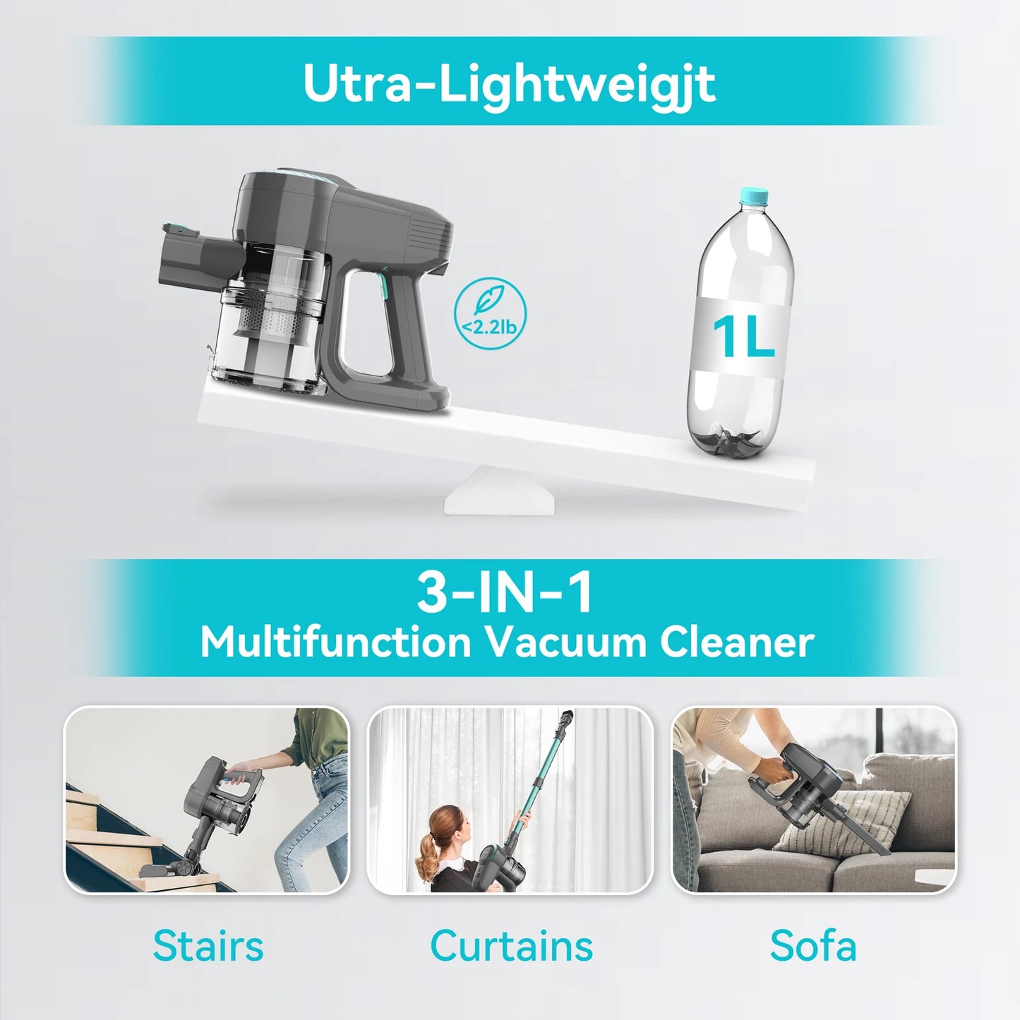 Multi-Functional Ultra‑Light 20Kpa Cordless Vacuum