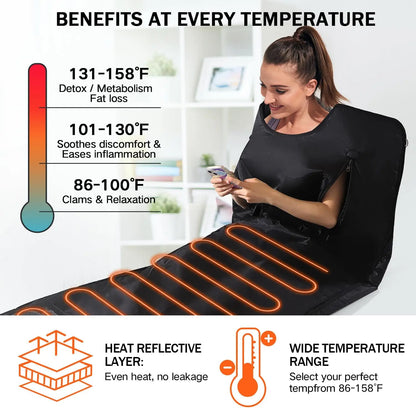 Infrared Sauna Blanket Offers Deep Relaxation & Effortless Detox