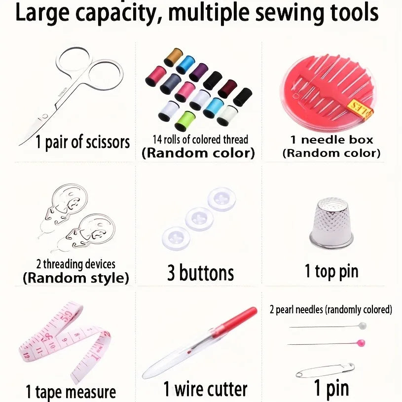 Travel‑ready sewing kit packed with essential repair tools