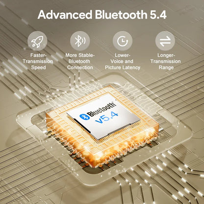 Enjoy Your Peace Noise Canceling Bluetooth Wireless Headphones