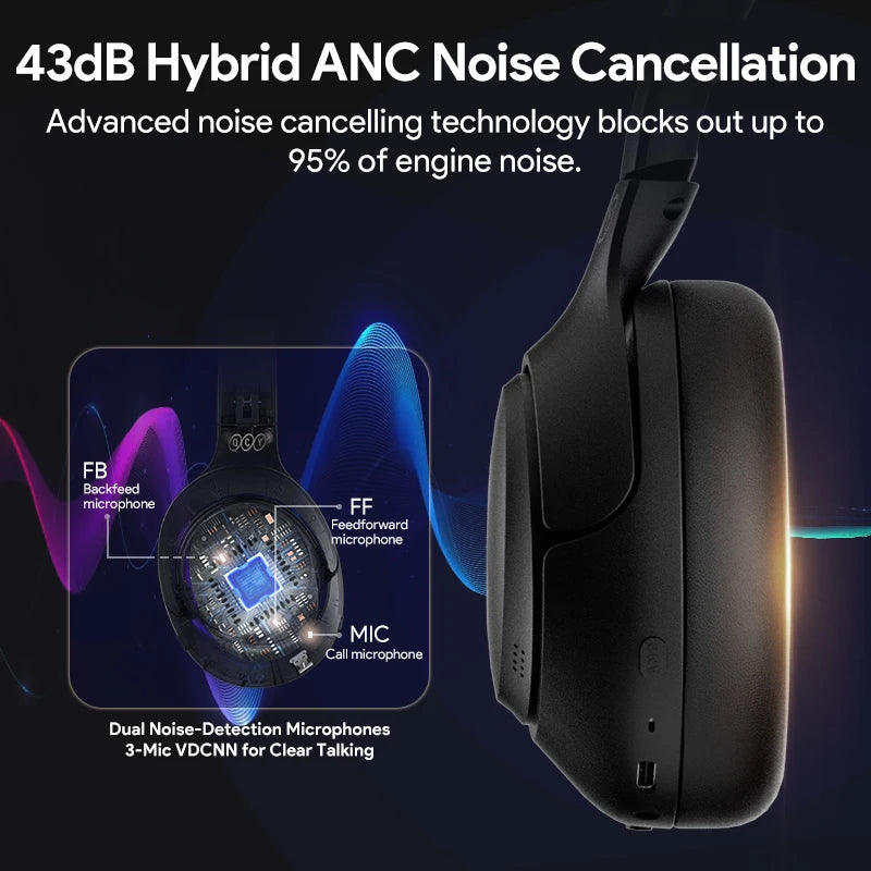 Enjoy Your Peace Noise Canceling Bluetooth Wireless Headphones