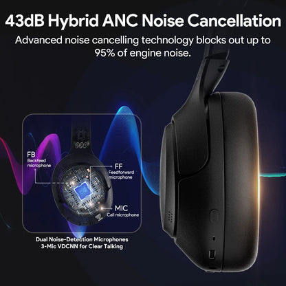 Enjoy Your Peace Noise Canceling Bluetooth Wireless Headphones