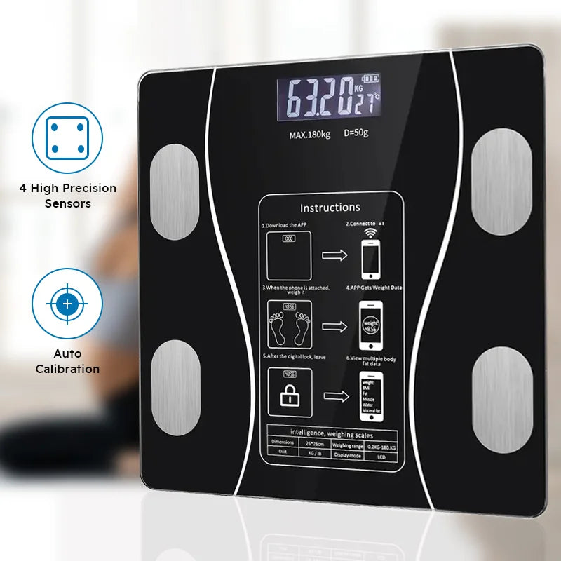 Measure More Than Your Weight, Understand Your Health Journy