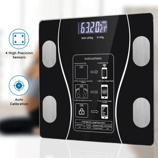 Measure More Than Your Weight, Understand Your Health Journy