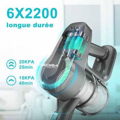 Multi-Functional Ultra‑Light 20Kpa Cordless Vacuum