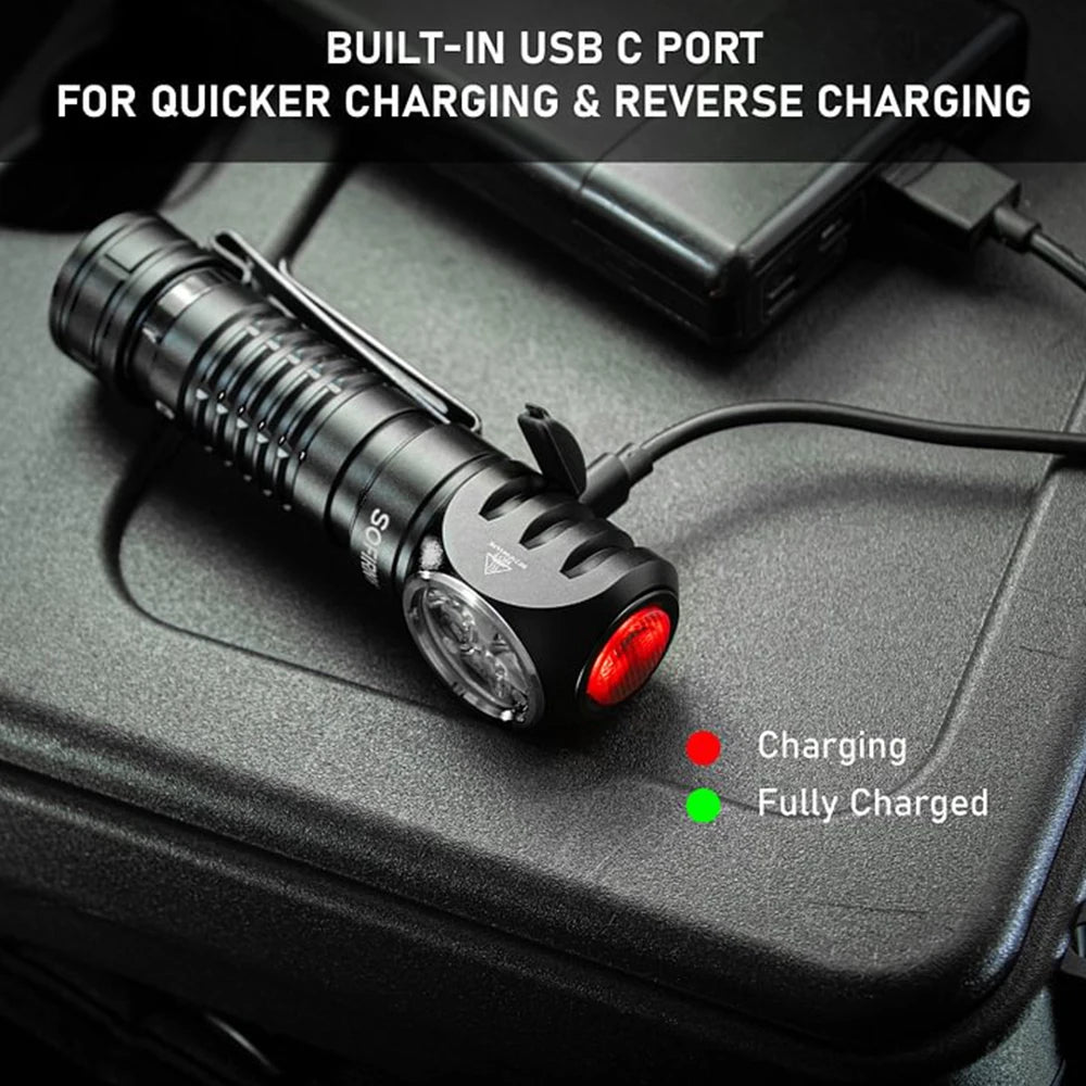 High-Power LED Headlamp with Adjustable Beam 4000 Lumens of Brightness, Distance Up to 325 Meters  USB C Rechargeable