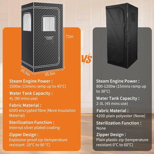 Portable Home Sauna with 1500W Steamer, Roof Zipper