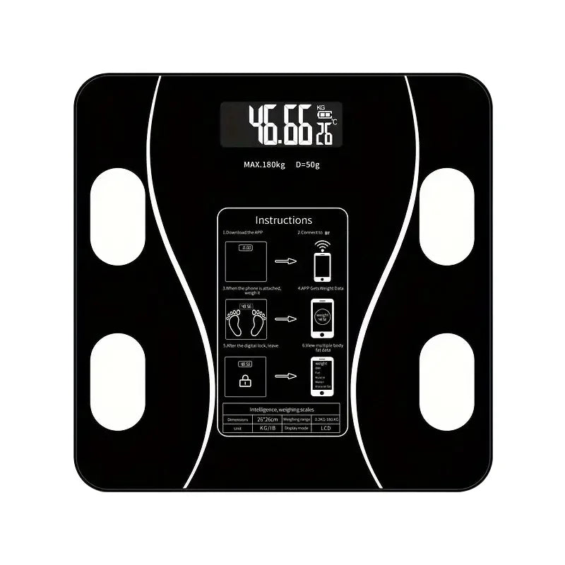 Measure More Than Your Weight, Understand Your Health Journy