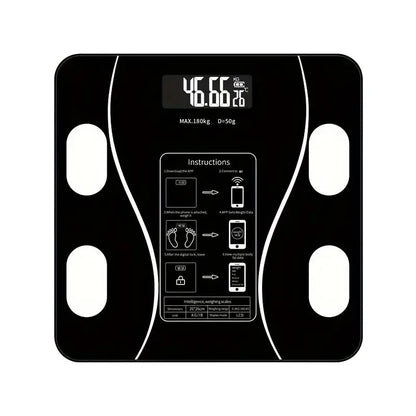 Measure More Than Your Weight, Understand Your Health Journy