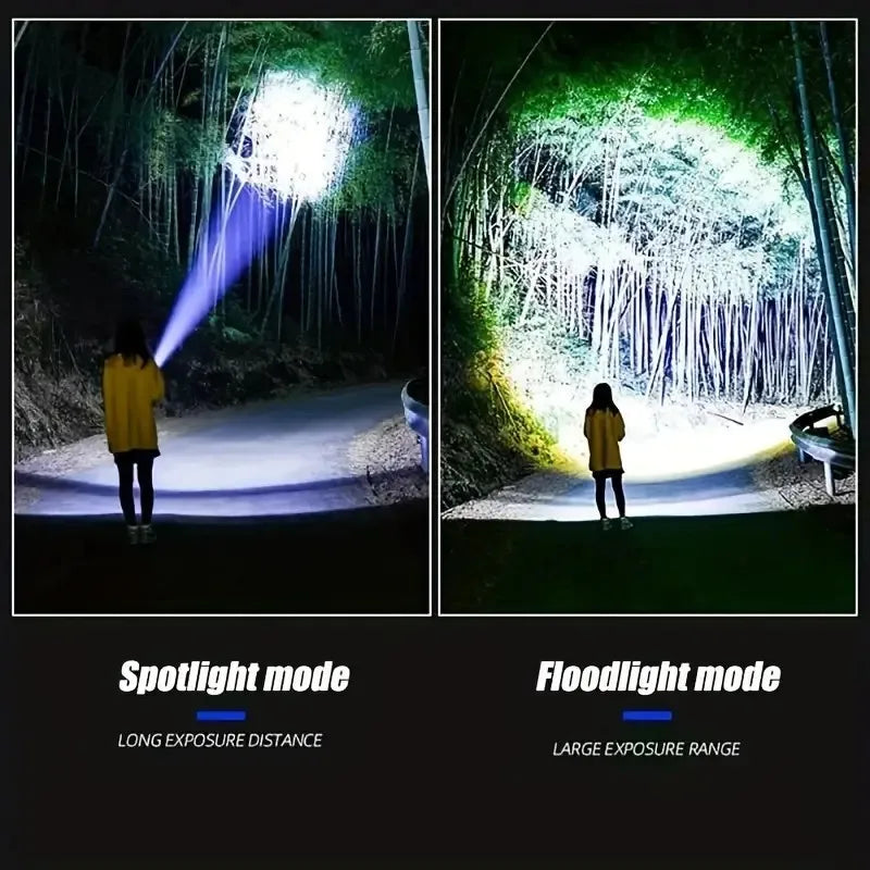 “Ultra‑bright handheld LED flashlight with adjustable zoom, USB‑C rechargeable 1800mAh power