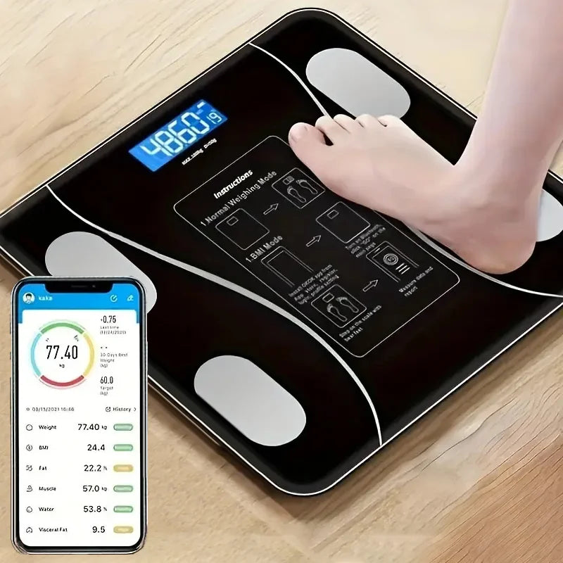 Measure More Than Your Weight, Understand Your Health Journy