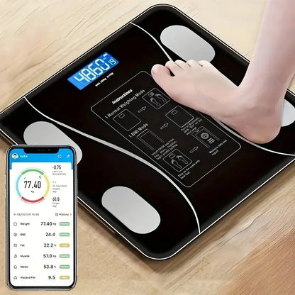 Measure More Than Your Weight, Understand Your Health Journy