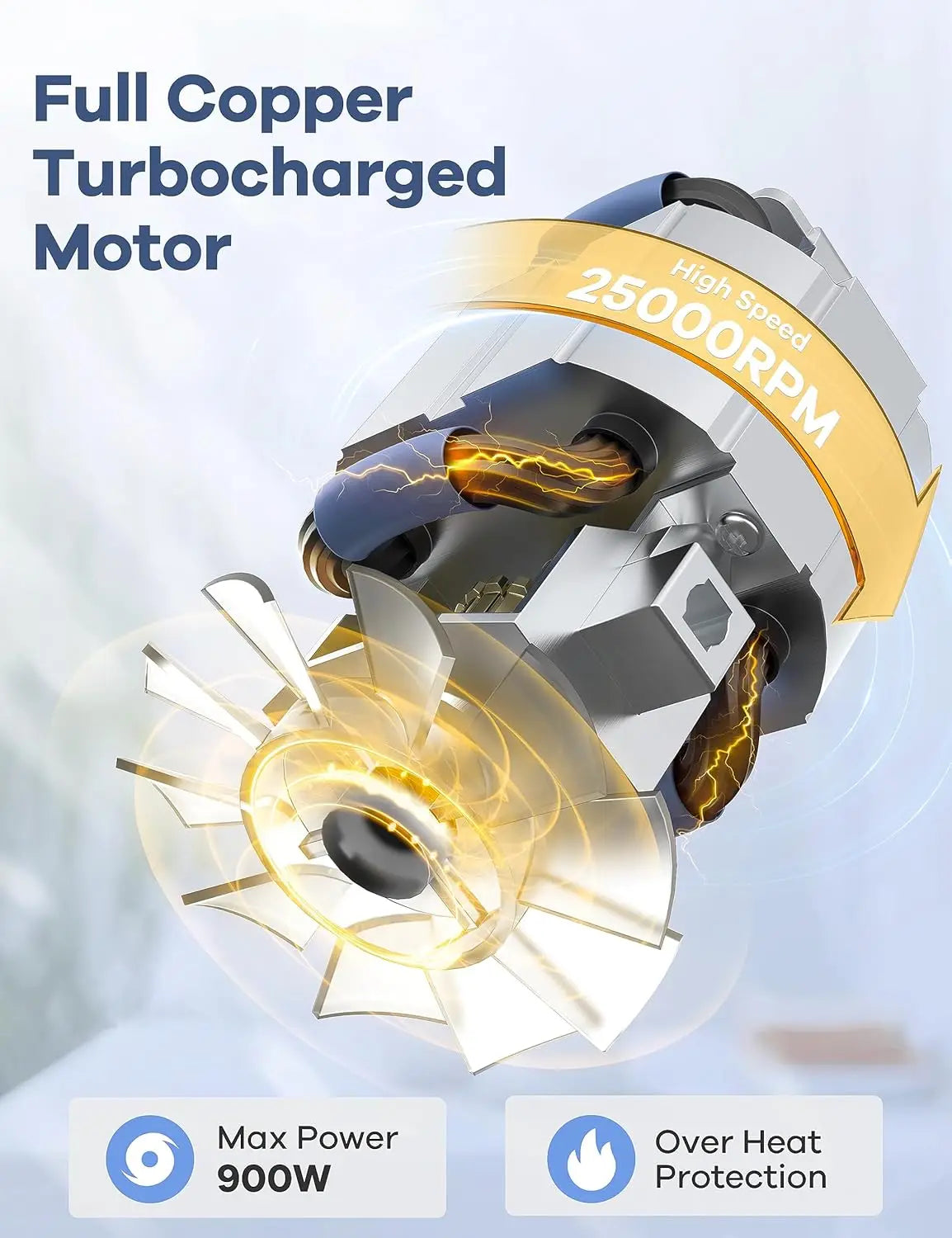 900W Smoothie Blender, 15-Piece Combo with Portable Cups, BPA-Free