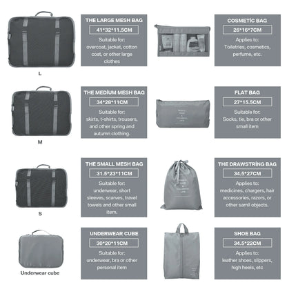 Waterproof Packing Cubes Keeps Luggage Organized
