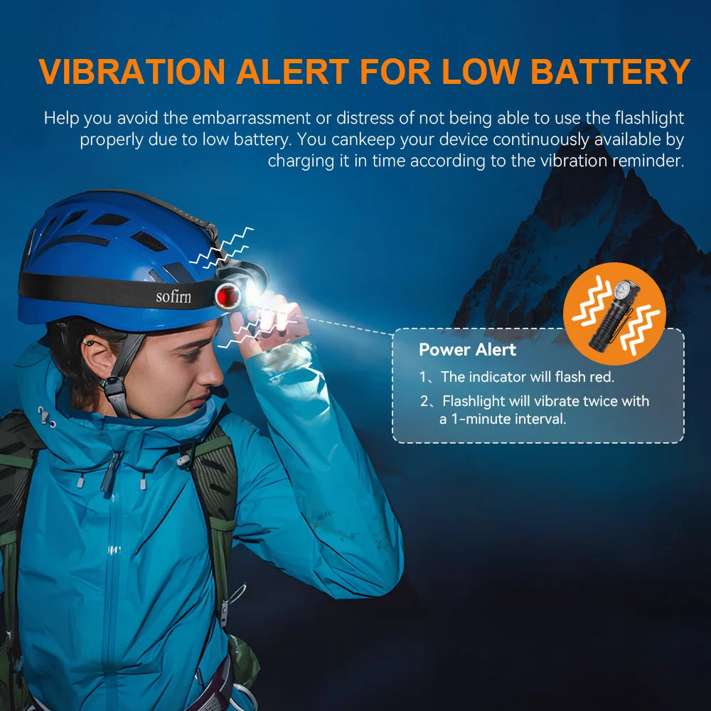 High-Power LED Headlamp with Adjustable Beam 4000 Lumens of Brightness, Distance Up to 325 Meters  USB C Rechargeable