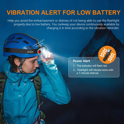 High-Power LED Headlamp with Adjustable Beam 4000 Lumens of Brightness, Distance Up to 325 Meters  USB C Rechargeable