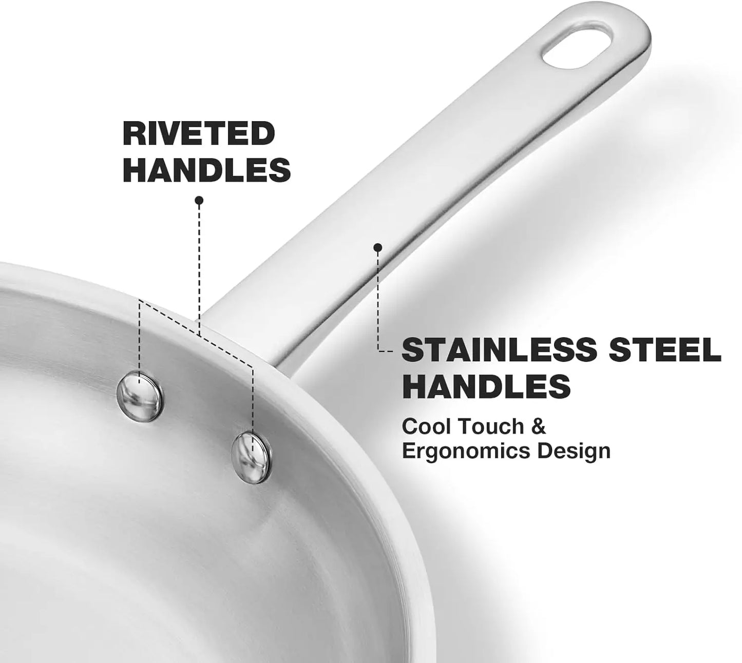 Stainless Steel Frying Pan With Tri-ply Bottom - Excellent Heat conduction PFAS-Free