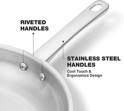 Stainless Steel Frying Pan With Tri-ply Bottom - Excellent Heat conduction PFAS-Free