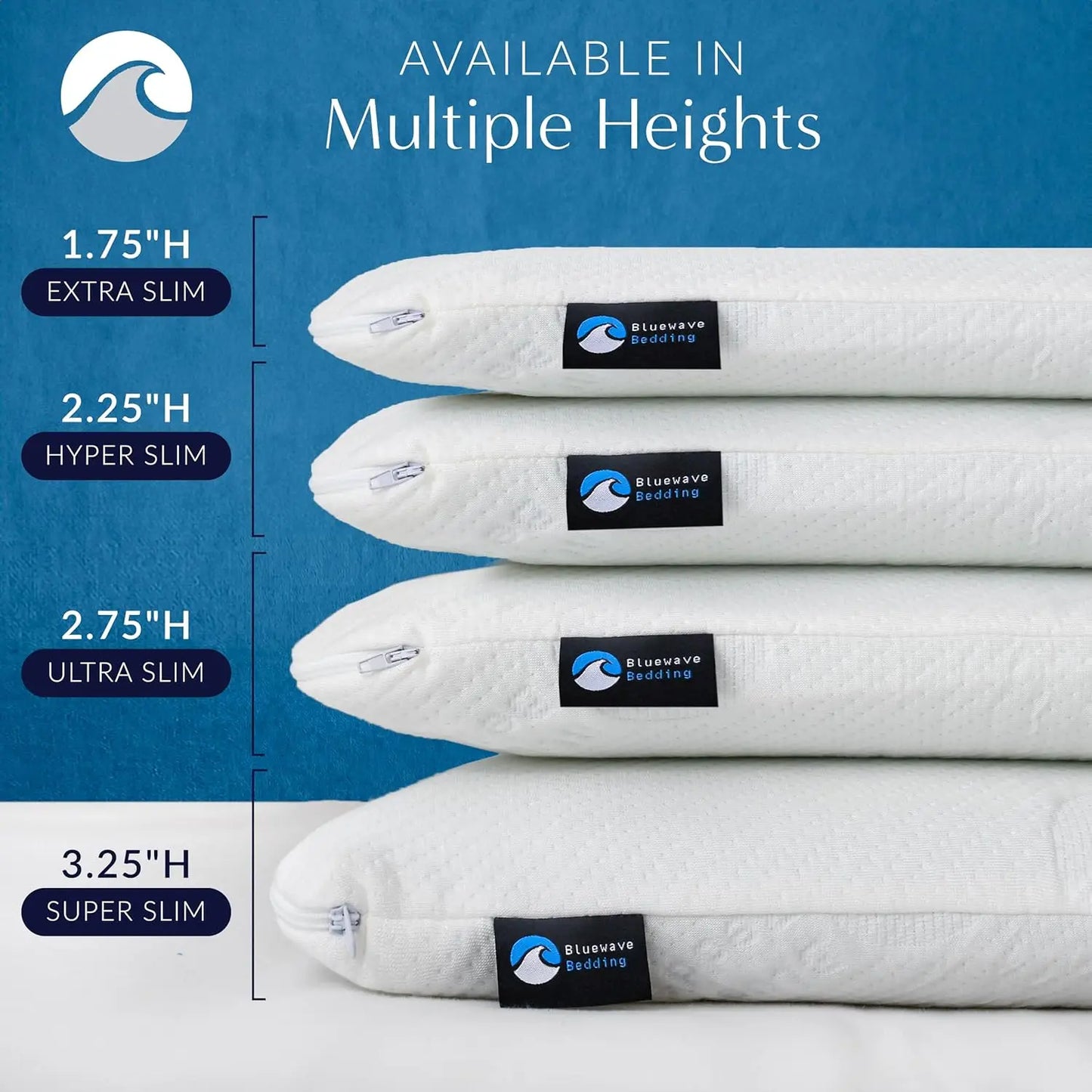 Ultra-Slim Gel Memory Foam Pillow, Enhancing Your Bedding Collection