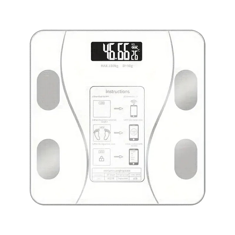 Measure More Than Your Weight, Understand Your Health Journy
