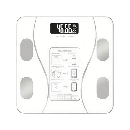 Measure More Than Your Weight, Understand Your Health Journy